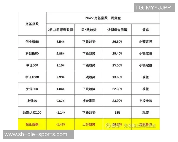 重庆篮球队与杭州篮球队赛后技术分析与战术复盘探讨 重庆篮球队与杭州篮球队赛后技术分析与战术复盘探讨