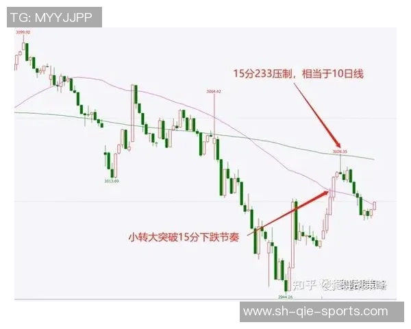 重庆羽毛球队与上海羽毛球队赛后复盘分析比赛节奏与关键时刻的表现